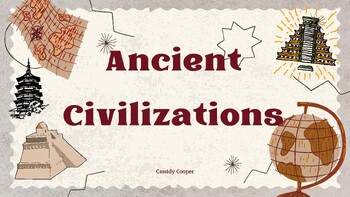 Preview of Ancient Civilization Canva Presentation