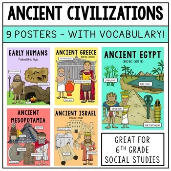 Preview of Ancient Civilization Posters / Word Wall - 6th Grade Social Studies