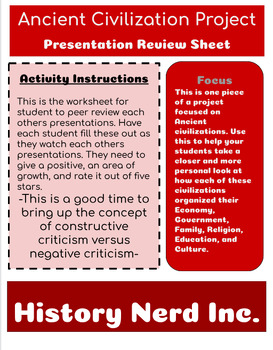 Preview of Ancient Civilization Project- Presentation Review Sheet
