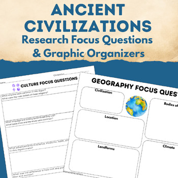 Preview of Ancient Civilization Research Project Focus Questions