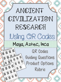 Preview of Ancient Civilization Research using QR Codes: Maya, Aztec, Inca