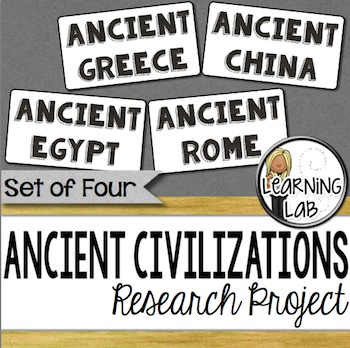Preview of Ancient Civilizations Guided Research Project