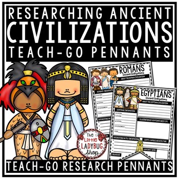 Preview of Ancient Civilizations Greece, Rome, Aztecs, Egyptians Research Report Templates