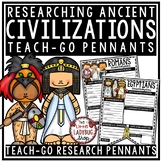 Ancient Civilizations Greece, Rome, Aztecs, Egyptians Rese