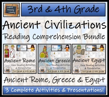 Preview of Ancient Civilizations Close Reading Bundle | 3rd Grade & 4th Grade