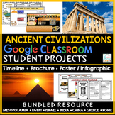 Ancient Civilizations Projects Google Classroom Bundle Anc