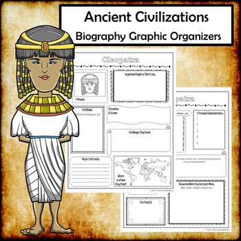 ancient history research topics
