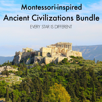 Preview of Ancient Civilizations Bundle