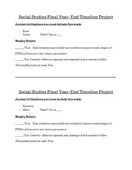 Preview of Ancient Civilizations End-of-Year STEM Timeline Presentation *EDITABLE*