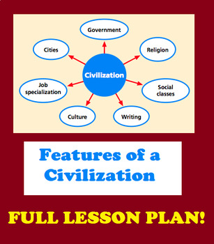 Preview of Ancient Civilizations- Features of a Civilization- FULL LESSON PLAN!