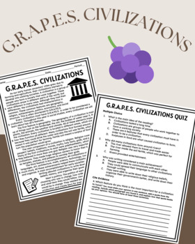 Preview of Ancient Civilizations G.R.A.P.E.S Comprehension Check Worksheet