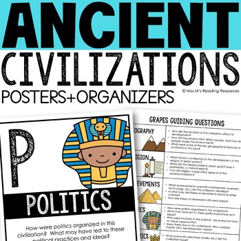 Preview of Ancient Civilizations GRAPES Posters Ancient Greece Ancient Rome Ancient China