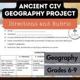 Ancient Civilizations Geography Project & Rubric | Middle 