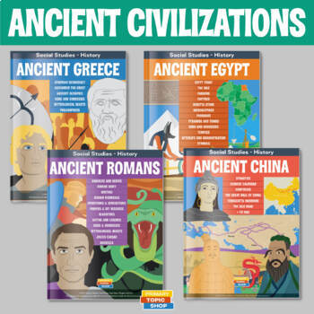 Preview of Ancient Civilizations - Greece, Rome, China and Egypt