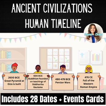 Preview of Ancient Civilizations Human Timeline Activity | Interactive | BCE CE