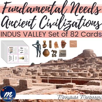 Preview of Fundamental Needs Humans Ancient Civilizations INDUS VALLEY  82 Research Cards