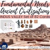 Fundamental Needs Humans Ancient Civilizations INDUS VALLE