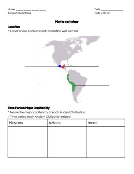 Preview of Ancient Civilizations (Mayans, Aztecs, Incas) Research, Assessment/Test, Essay