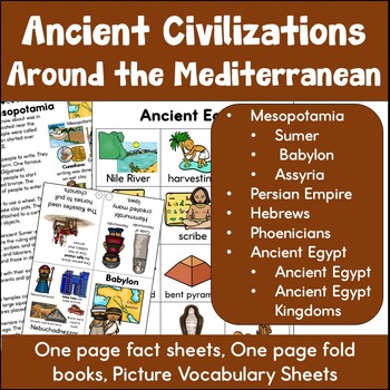 Preview of Ancient Civilizations: Mesopotamia & Egypt Information