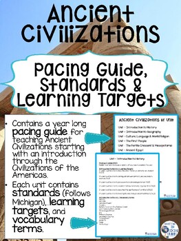 Preview of Ancient Civilizations Pacing Guide, Standards & Learning Targets