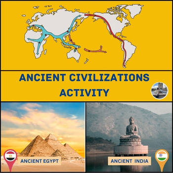 Preview of Ancient Civilizations Part 1: Prehistory, Mesopotamia, Egypt + India