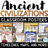 Ancient Civilizations Posters Timelines Maps History Word 