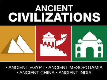 Preview of Ancient Civilizations - Unit Bundle  4 PowerPoints, Outlines and 2 Video Guides