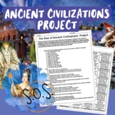 Ancient Civilizations Project