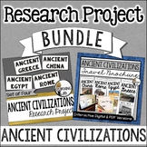 Ancient Civilizations Research BUNDLE