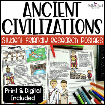 Classroom Civilization Social Studies Egyptian Artifacts 2 NEW POSTER 