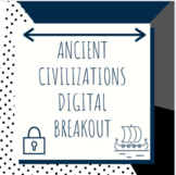 Distance Learning: Ancient Civilizations Review Digital Br
