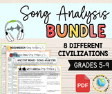 Ancient Civilizations Song Analysis