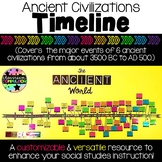Ancient Civilizations Timeline (Wall Display, Student Note