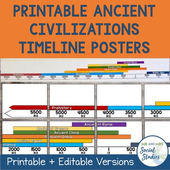 Preview of Ancient Civilizations Timeline Posters