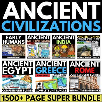 Preview of Ancient Civilizations Unit Projects Prehistory Greece Egypt Mesopotamia Rome