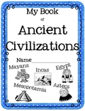 Ancient Civilizations for Kids {Mesopotamia, Egypt, Mayans