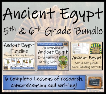 Preview of Ancient Egypt Display Sorting Close Reading & Writing Bundle 5th & 6th Grade