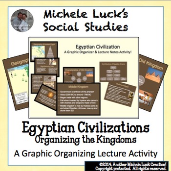 Preview of Ancient Egypt Civilization Notes on Powerpoint Ancient Egyptian Kingdoms