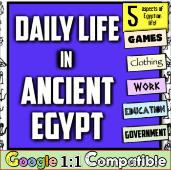 Preview of Ancient Egypt Daily Life Stations Activity | Ancient Civilizations Ancient Egypt