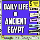Ancient Egypt Daily Life Stations Activity | Ancient Civil