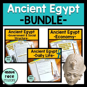 Preview of Ancient Egypt Government, Economy, Religion, Education, Work, Clothing BUNDLE