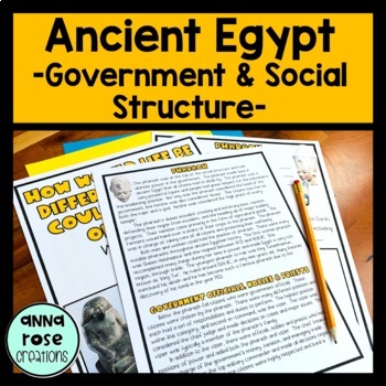 Preview of Ancient Egypt Government & Social Structure - Reading Passages, Writing Prompts