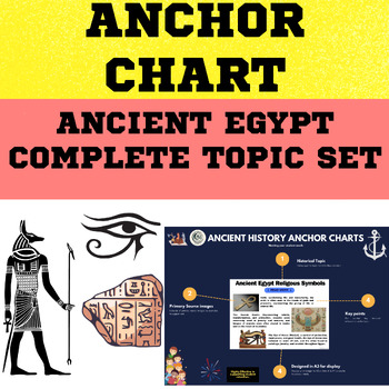 Preview of Ancient Egypt History - 22 Anchor Charts - from Geography to Burial Rituals