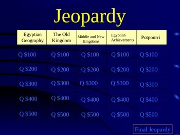 Preview of Ancient Egypt Jeopardy