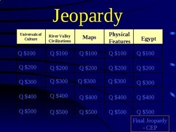 Preview of Ancient Egypt Jeopardy Game
