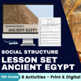 Ancient Egypt Lesson: Social Structure and Daily Life