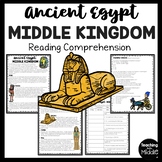 Ancient Egypt Middle Kingdom Reading Comprehension Informa