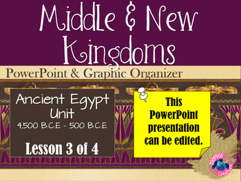 Preview of Ancient Egypt - Middle and New Kingdoms POWERPOINT