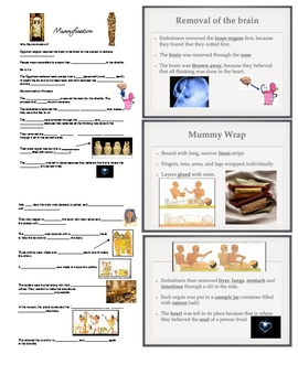 Preview of Ancient Egypt Mummification Notes and PowerPoint