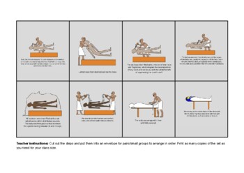 egyptian mummification process step by step